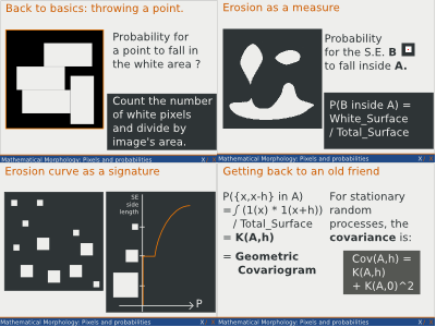slideshow about pixels and probabilities